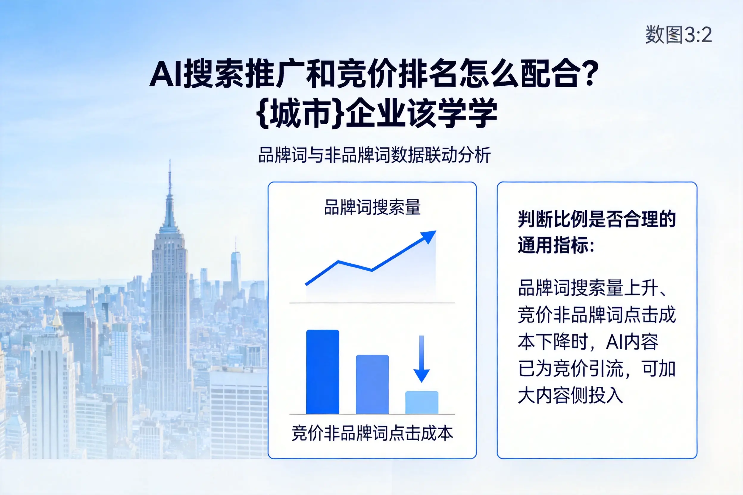 AI搜索推广和竞价排名怎么配合?抚顺企业该学学