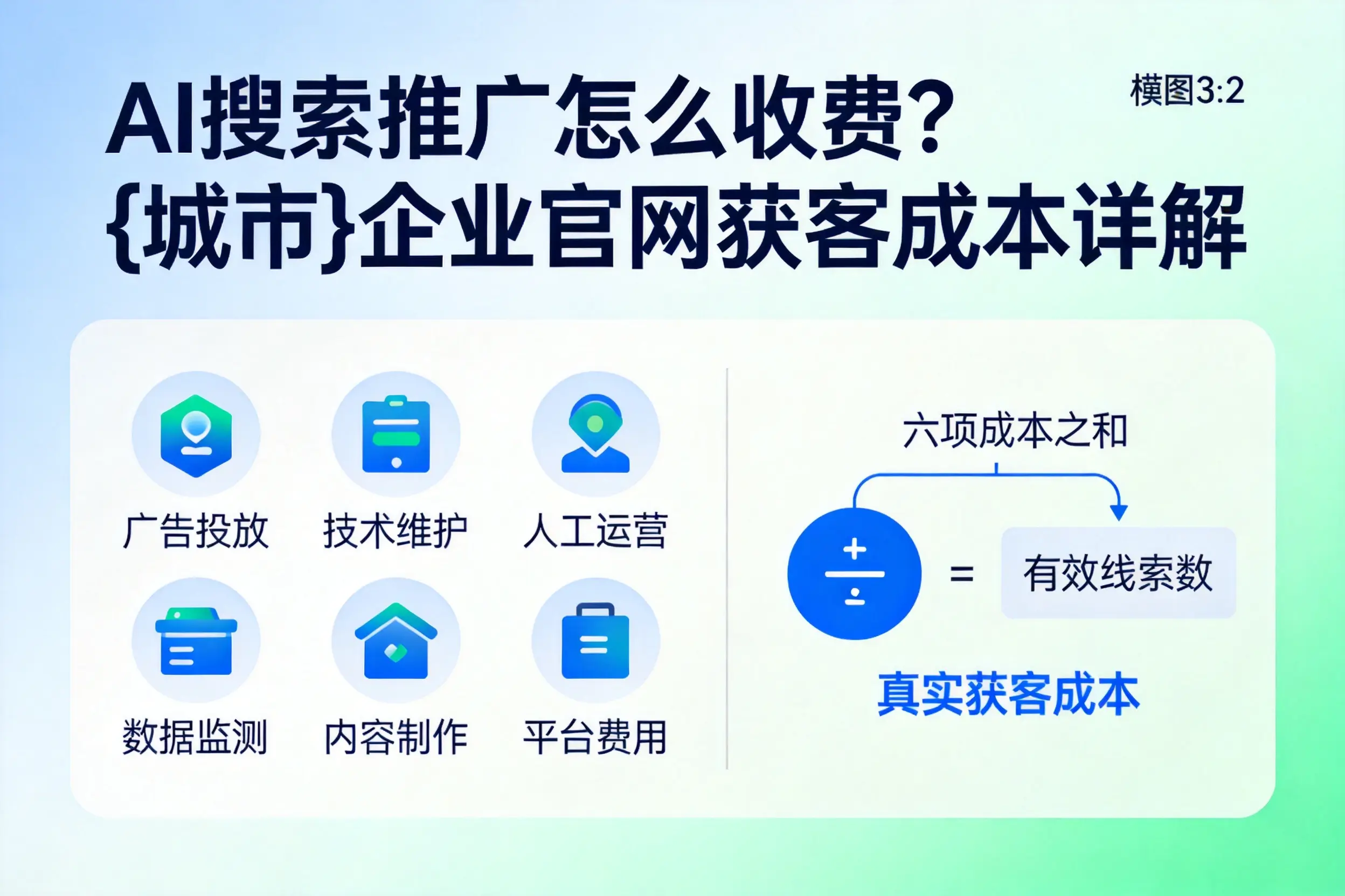 AI搜索推广怎么收费？抚顺企业官网获客成本详解