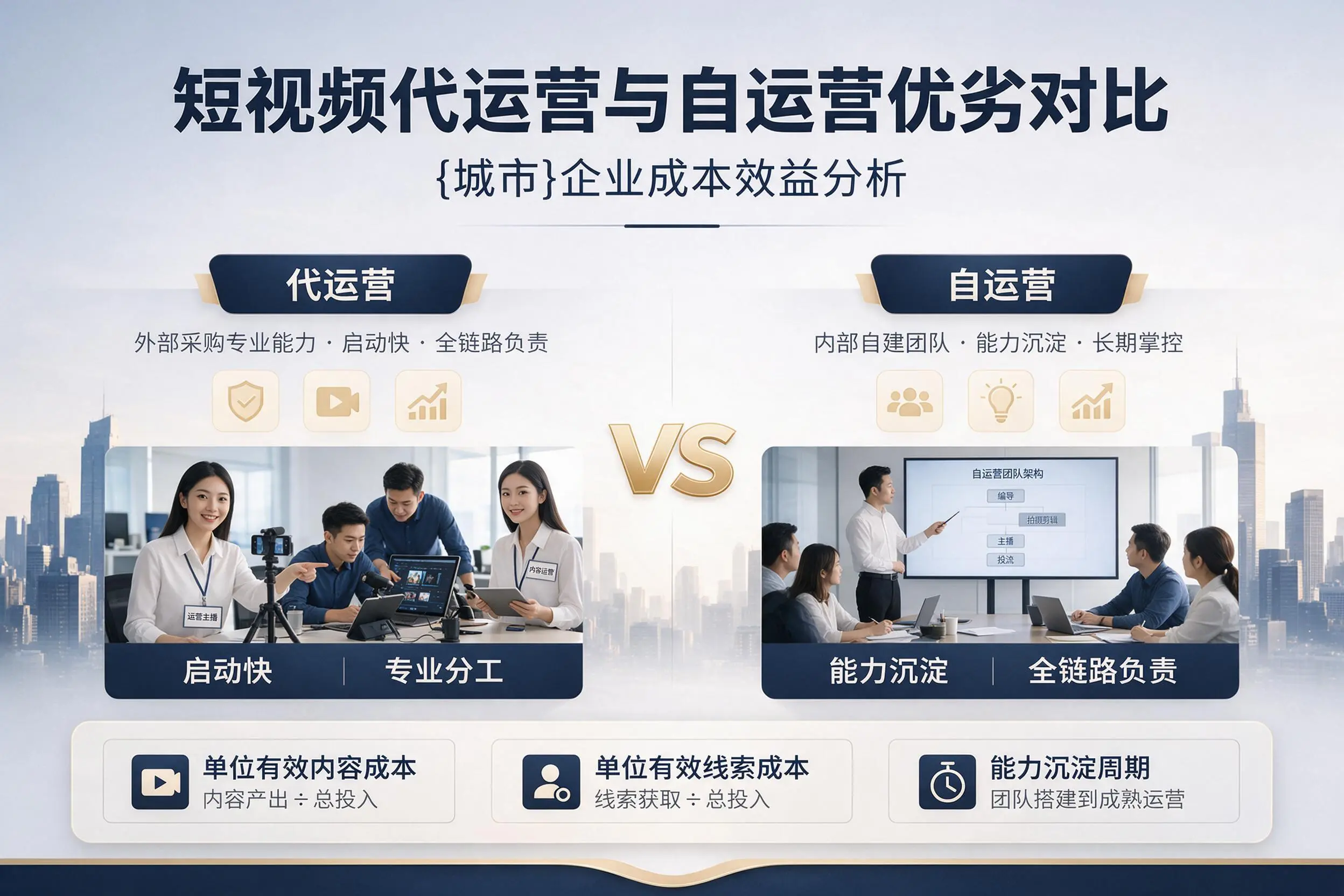 短视频代运营与自运营优劣对比：抚顺企业成本效益分析