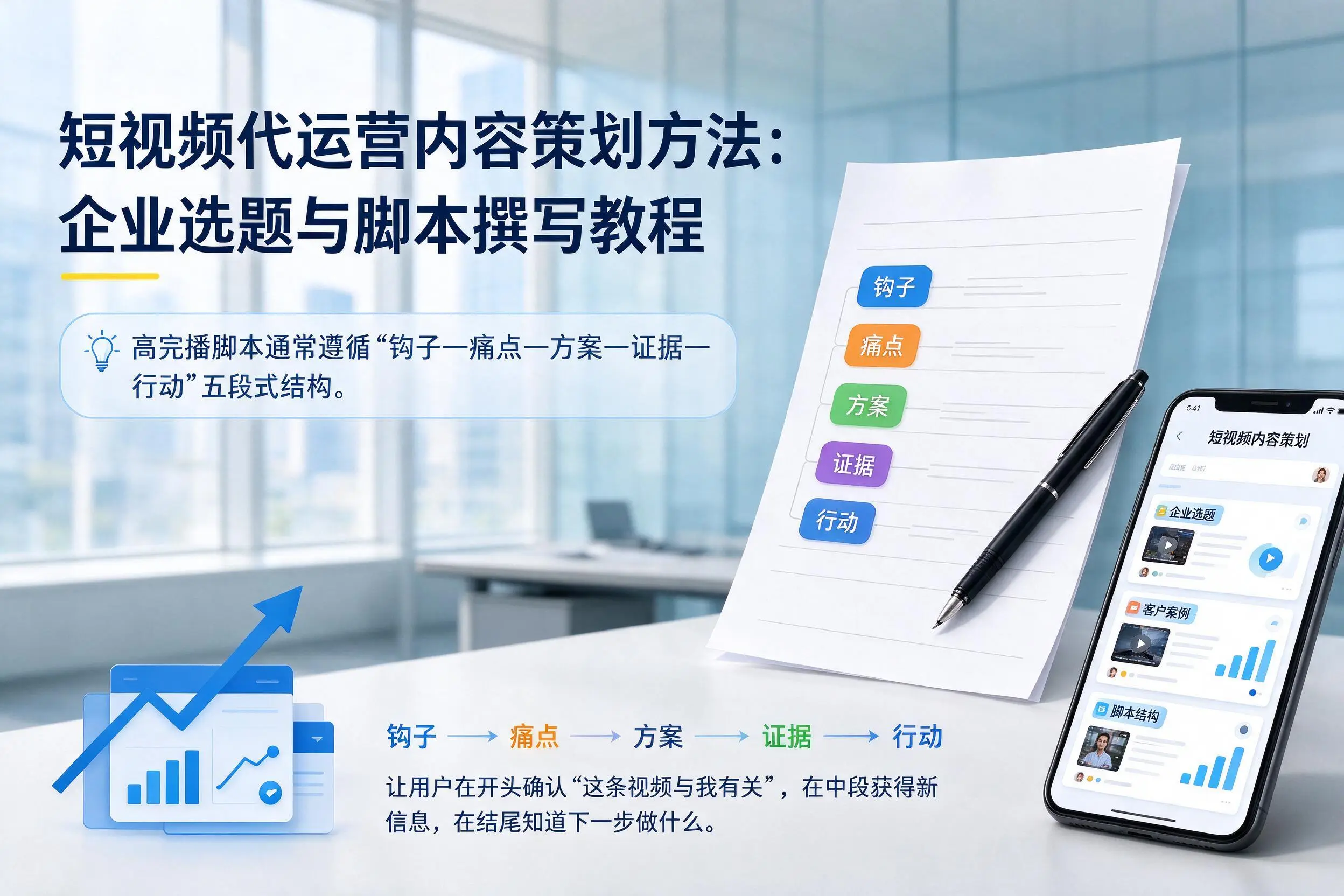 短视频代运营内容策划方法:抚顺企业选题与脚本撰写教程