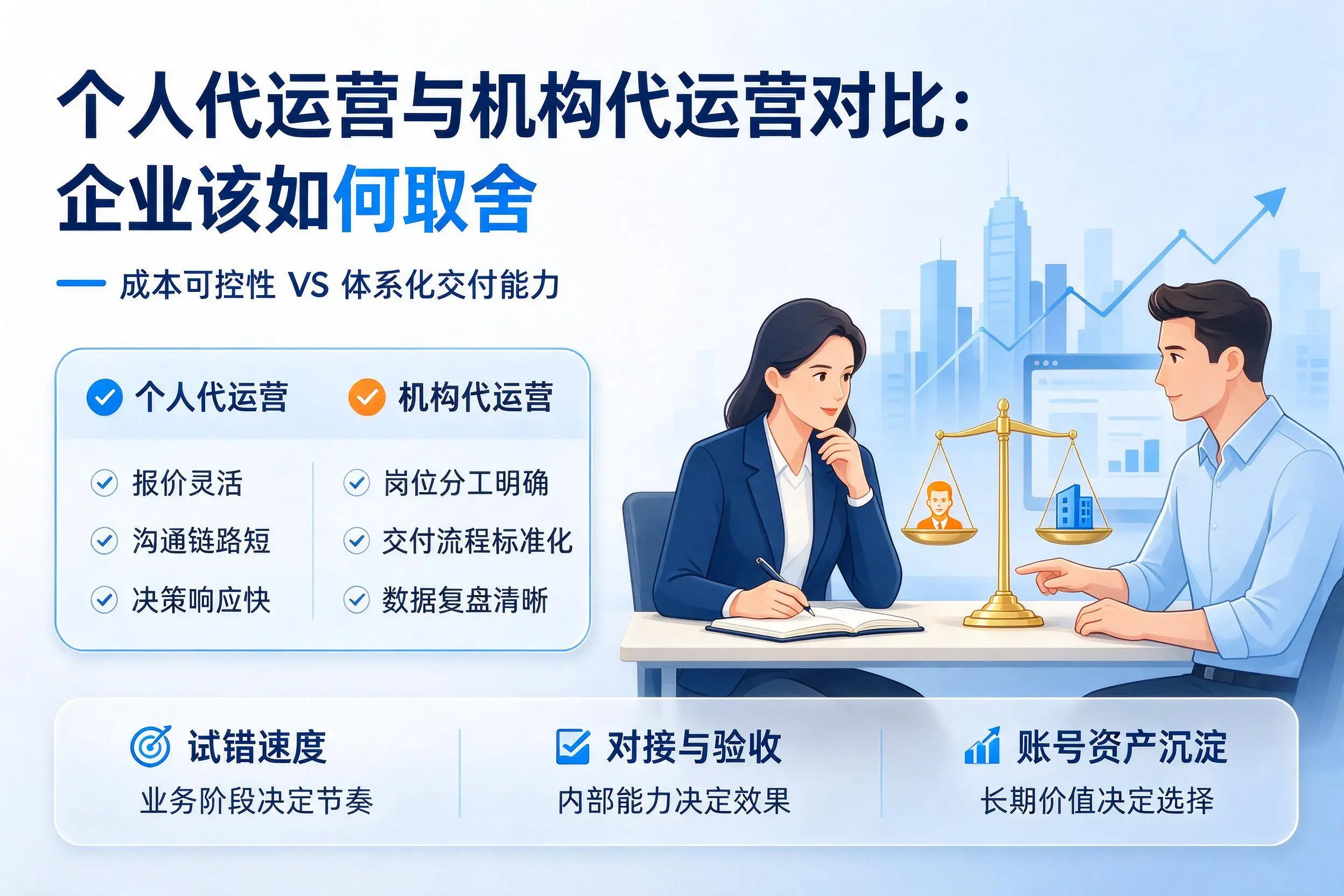 个人代运营与机构代运营对比:抚顺企业该如何取舍
