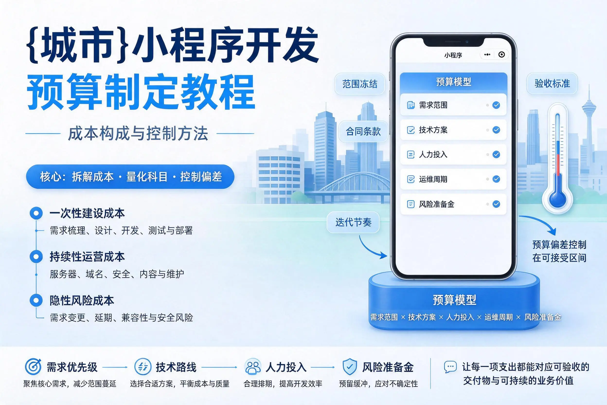抚顺小程序开发预算制定教程：成本构成与控制方法