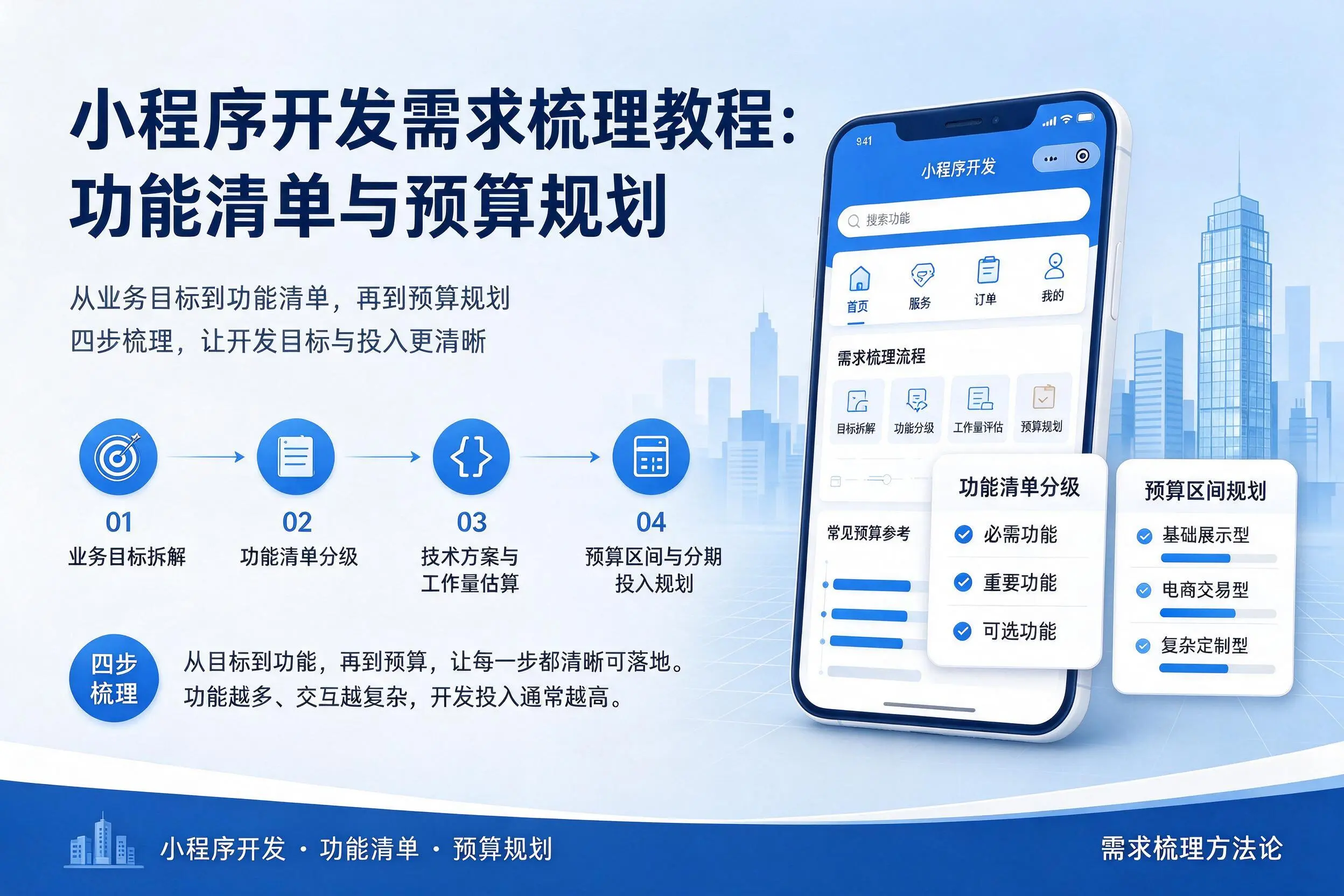 抚顺小程序开发需求梳理教程：功能清单与预算规划