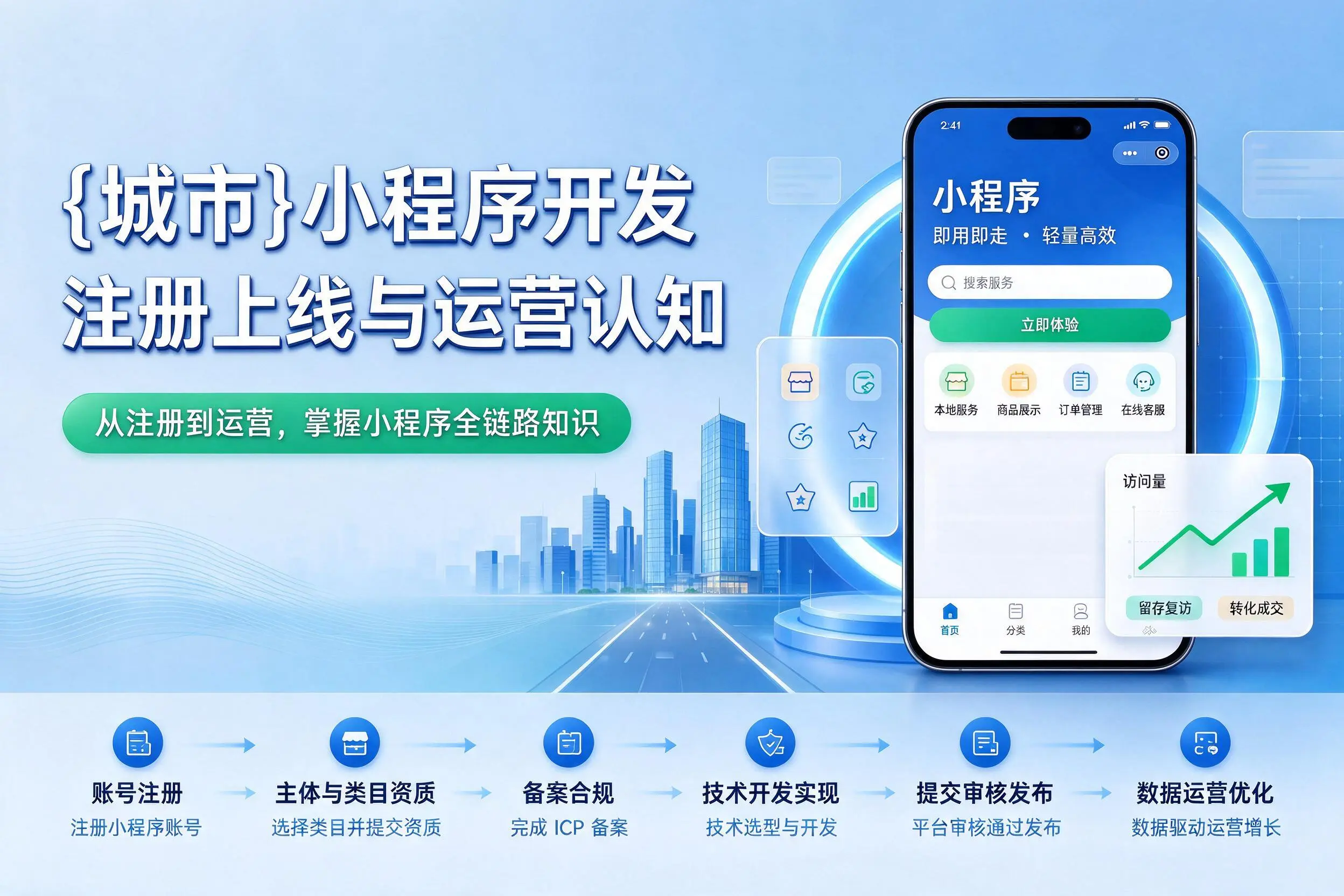 抚顺小程序开发基础知识科普：注册上线与运营认知