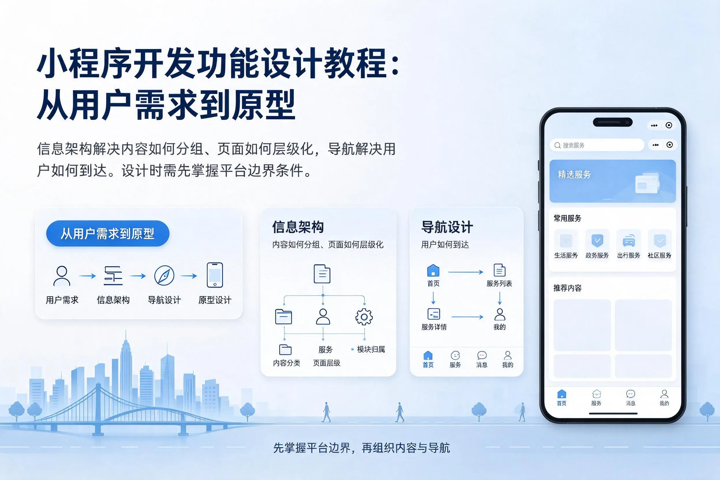抚顺小程序开发功能设计教程：从用户需求到原型