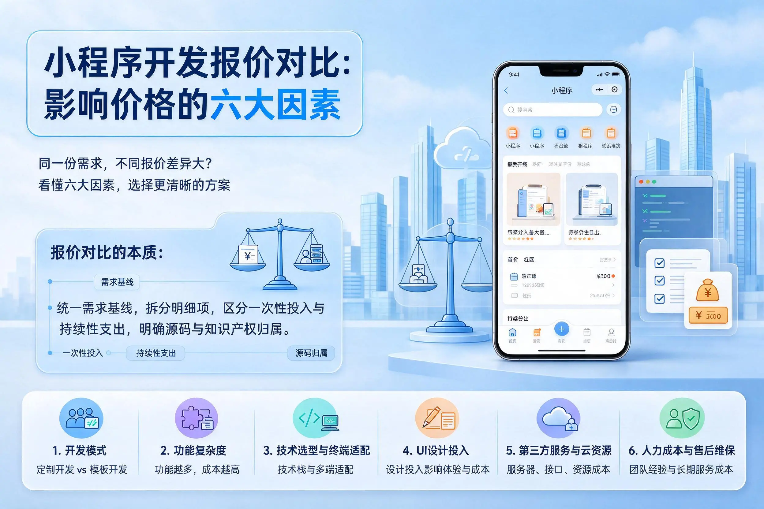 抚顺小程序开发报价对比：影响价格的六大因素