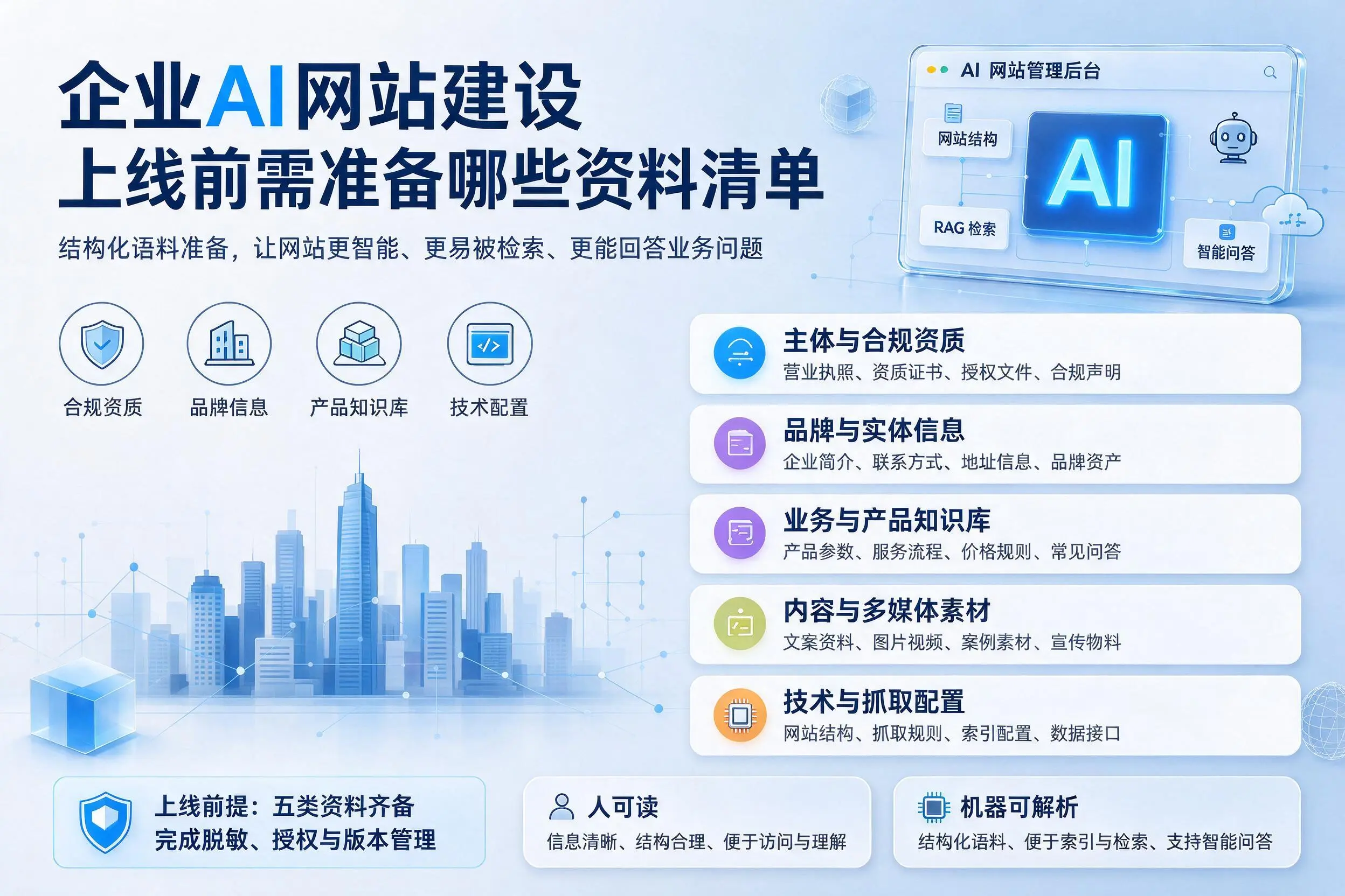 抚顺企业AI网站建设上线前需准备哪些资料清单