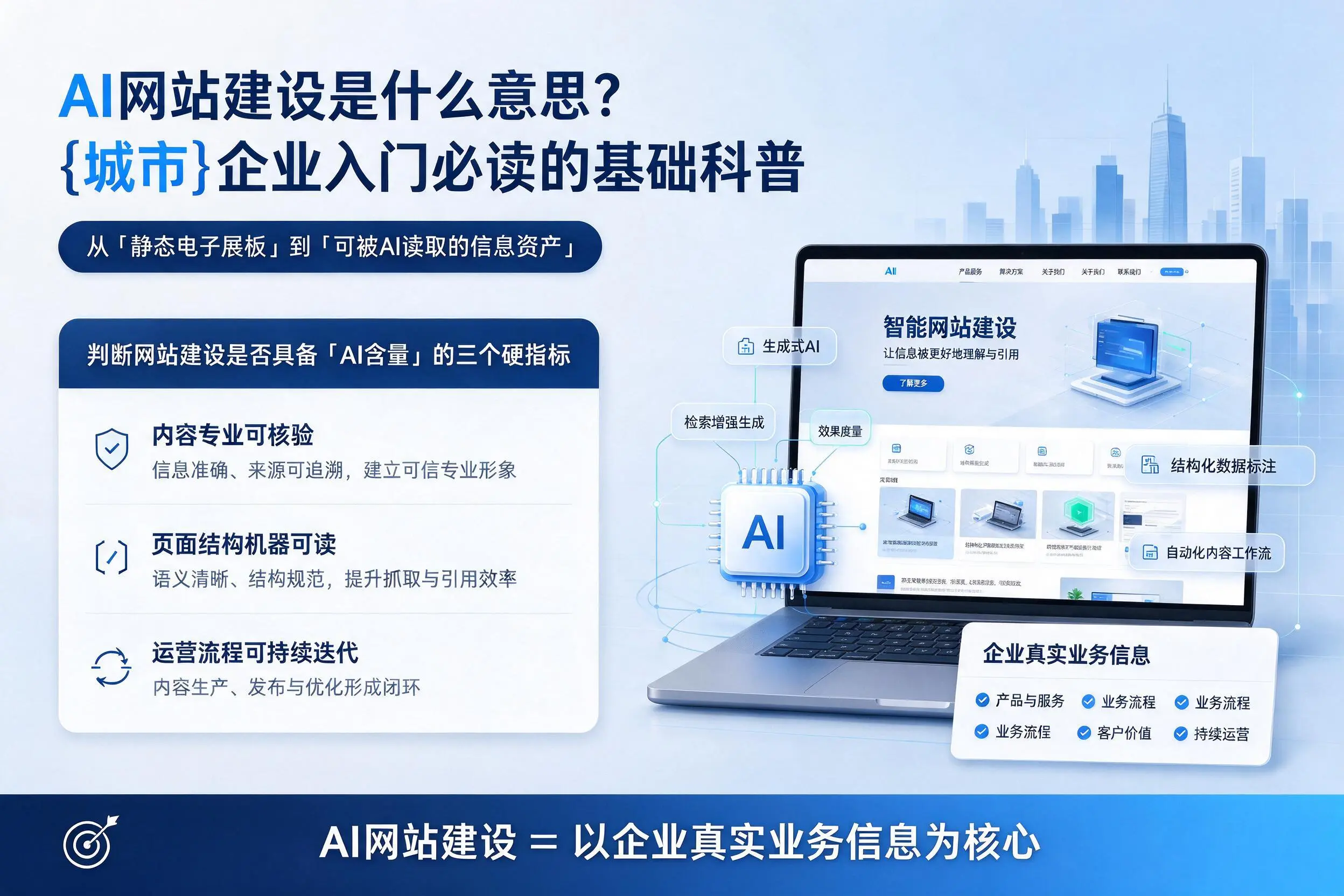 AI网站建设是什么意思？抚顺企业入门必读的基础科普