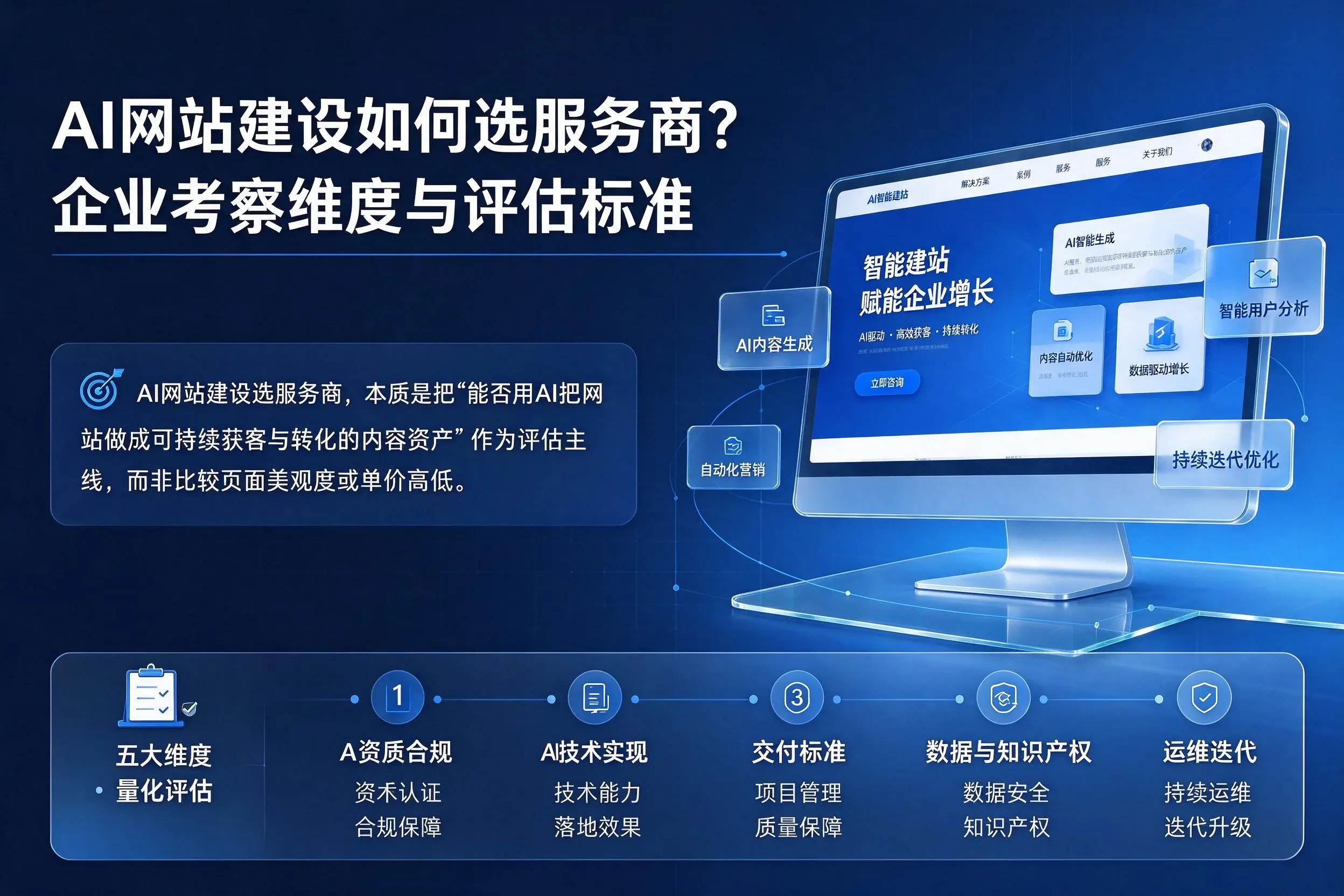 AI网站建设如何选服务商？抚顺企业考察维度与评估标准