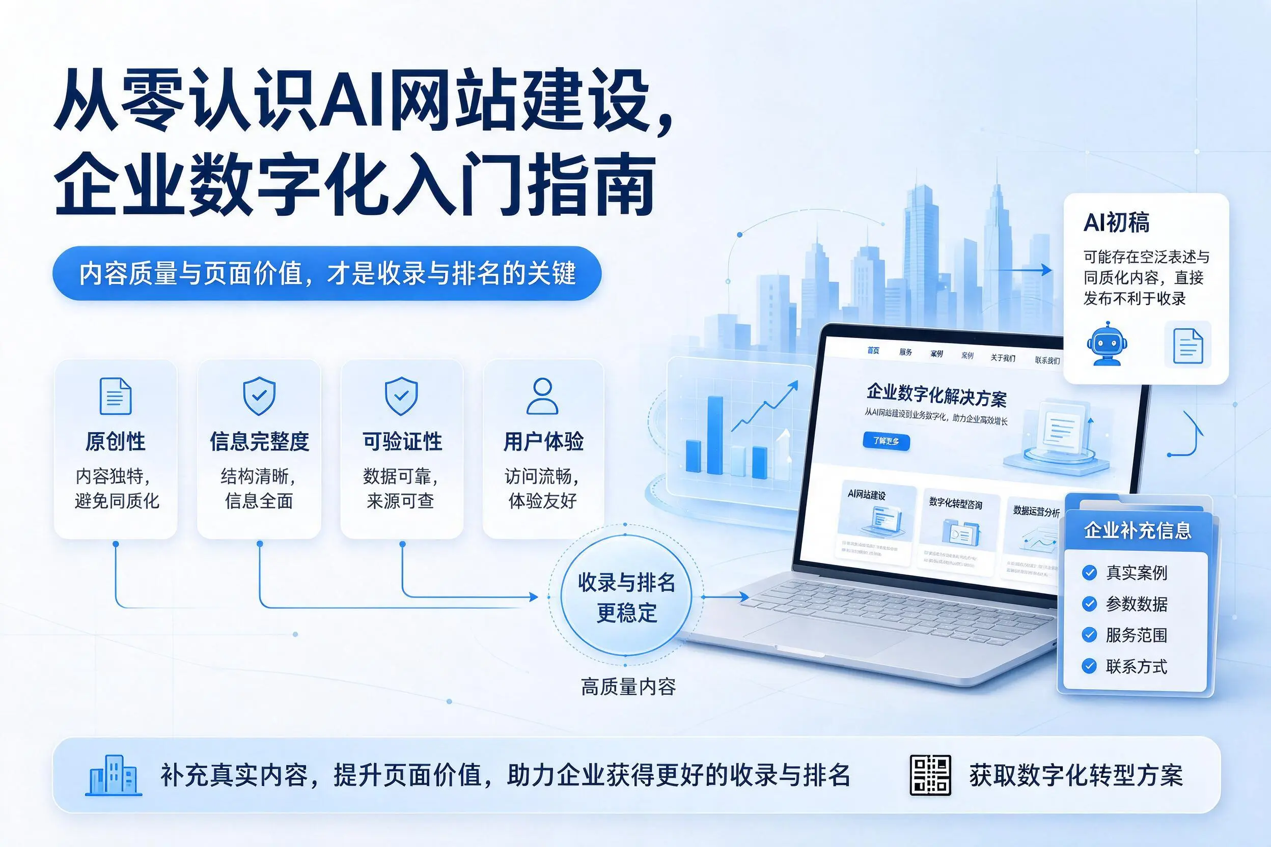 从零认识AI网站建设，抚顺企业数字化入门指南