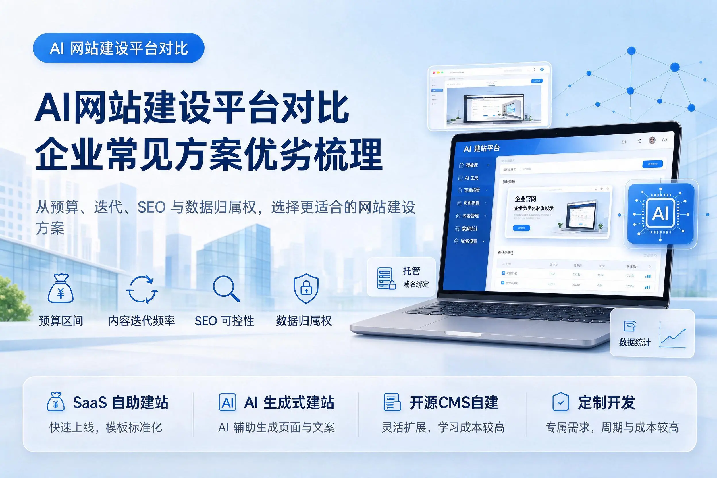 AI网站建设平台对比，抚顺企业常见方案优劣梳理