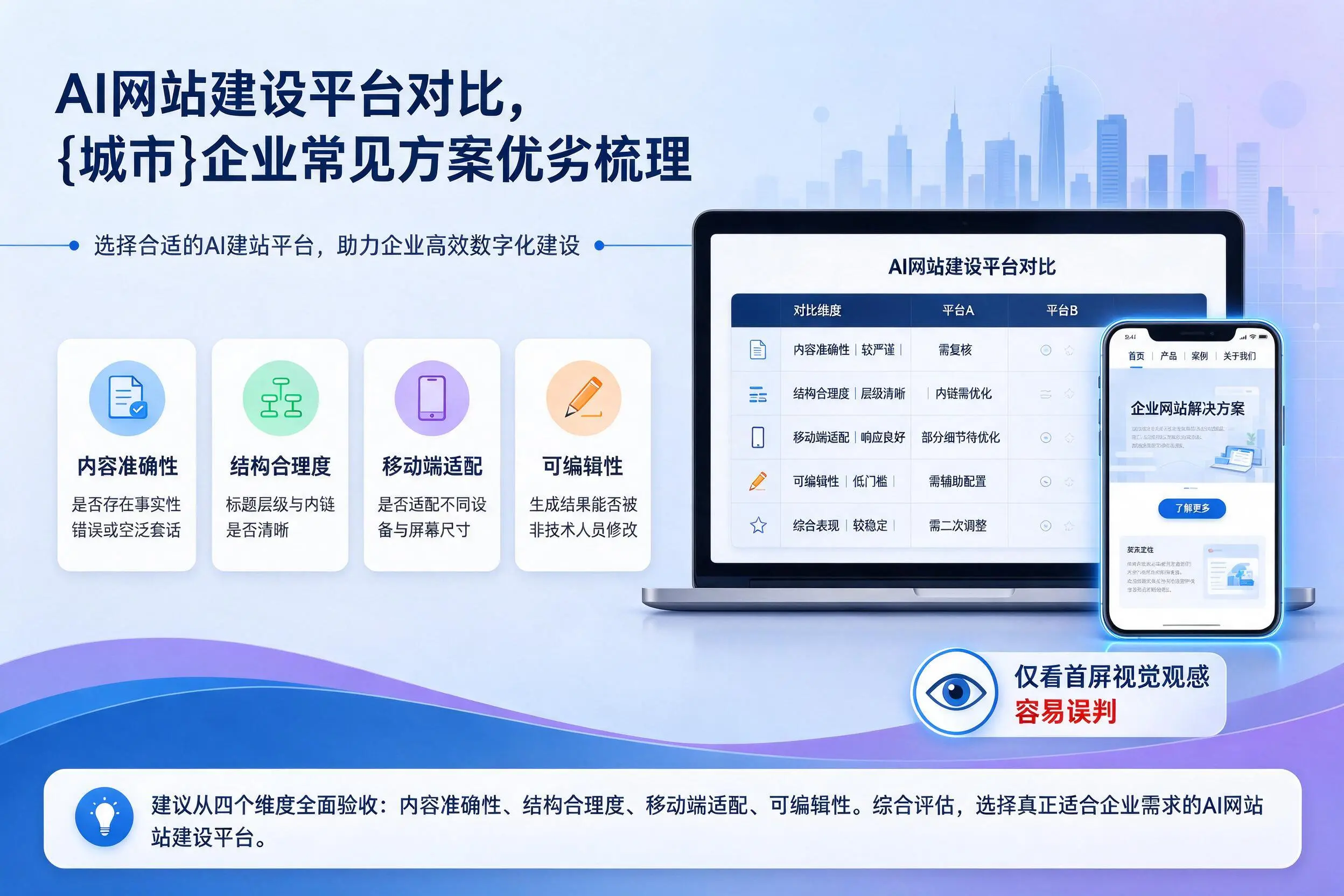 AI网站建设平台对比，抚顺企业常见方案优劣梳理